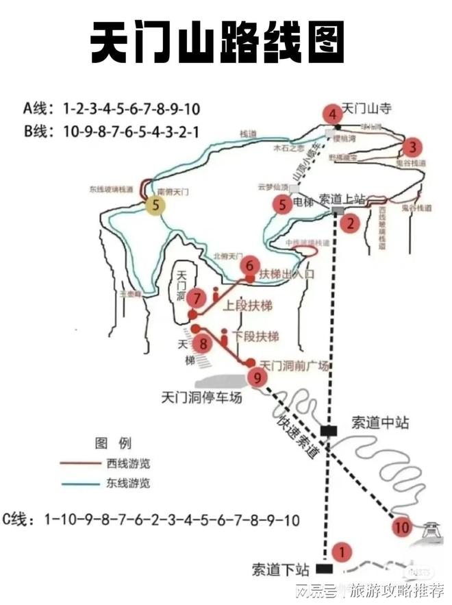 界6日游最佳攻略这篇文章来给你答案！凯发k8登录张家界6日花销多少？张家(图3)