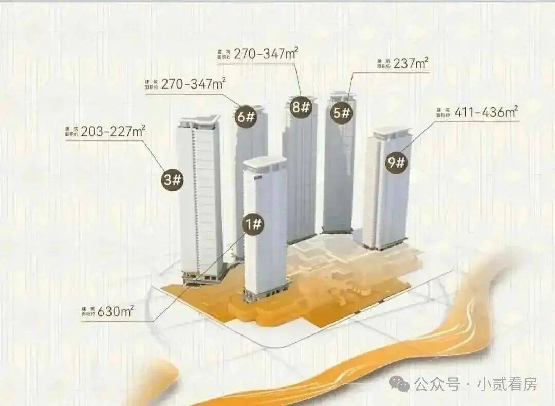 您-项目详情•最新市场行情-户型配比-绿